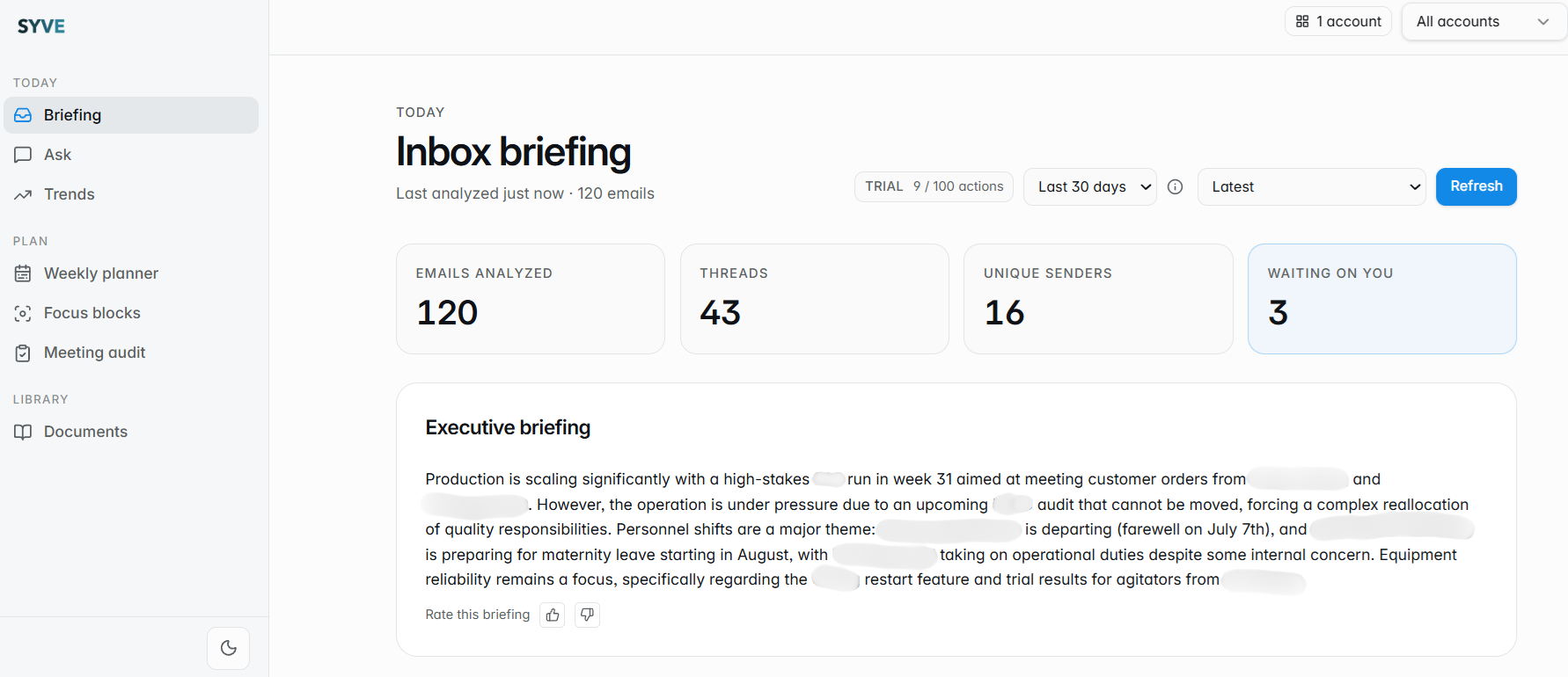Syve dashboard showing today's inbox briefing with 120 emails analyzed, 43 threads, 16 unique senders, 3 waiting on you, and an executive briefing summary.